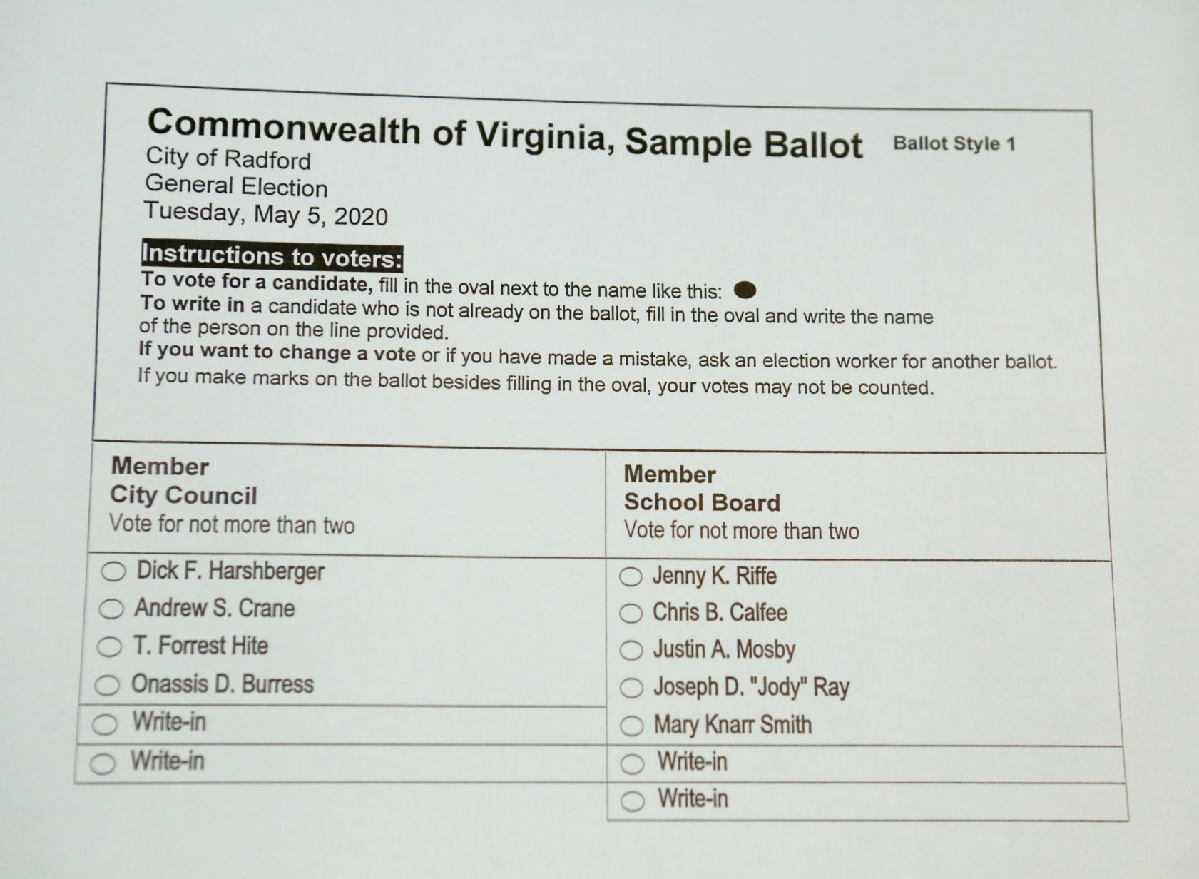 MG Radford Election 051920